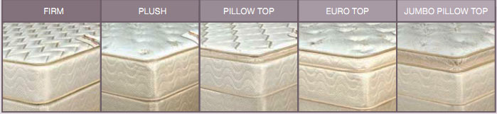 jumbo pillow top mattress